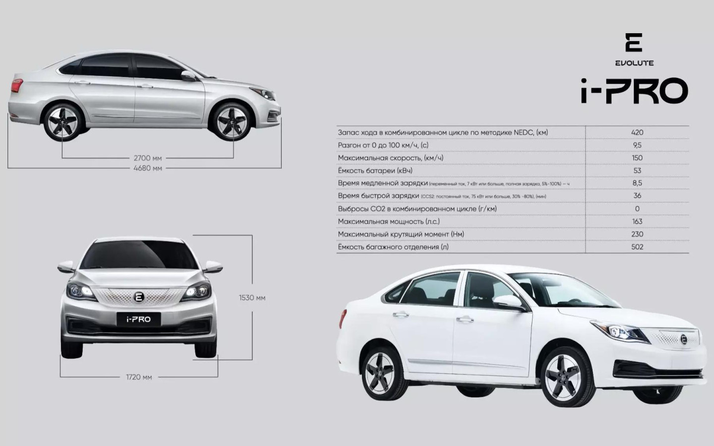 Cекретный российский электрокар L-Type – Русский Топ